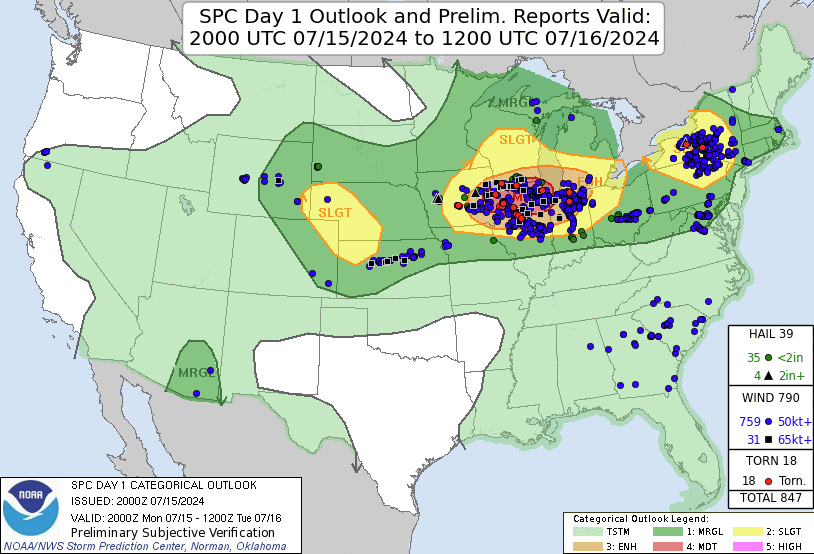 SPC Day 2 Categorical Outlook