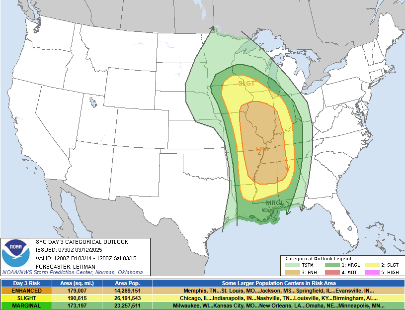 SPC Day 2 Categorical Outlook