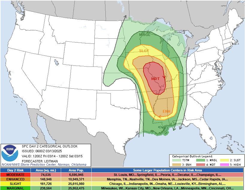 SPC Day 2 Categorical Outlook