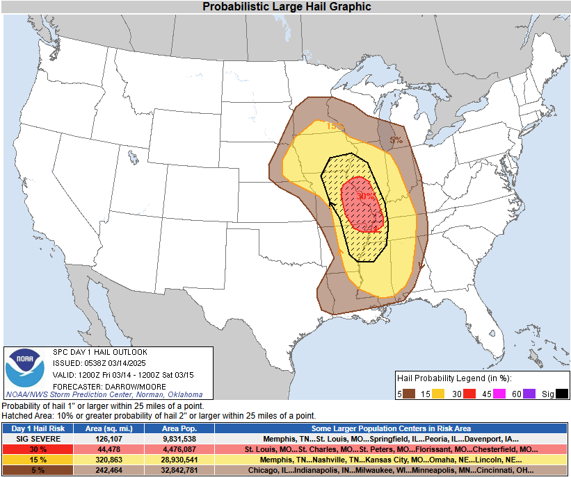 SPC Day 1 Hail Outlook