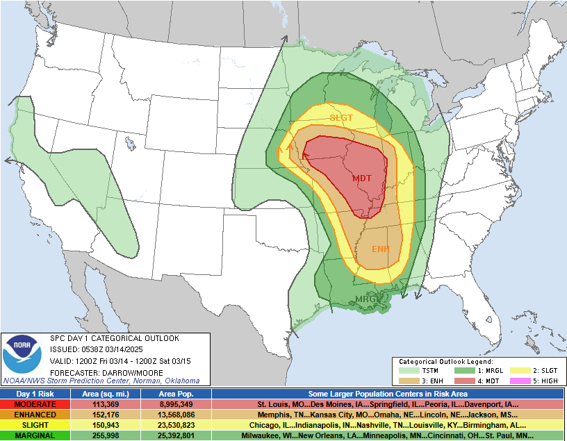 SPC Day 2 Probabilistic Outlook