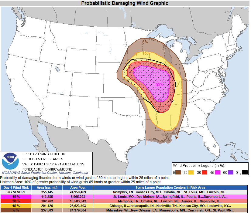 SPC Day 1 Tornado Outlook