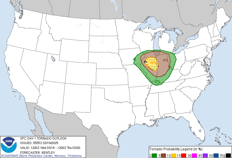 SPC Day 1 Categorical Outlook