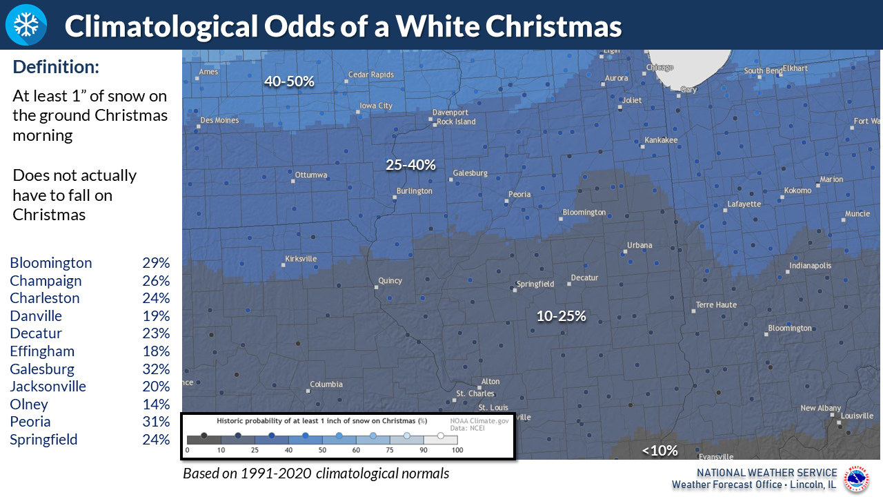 Climatological odds of a White Christmas