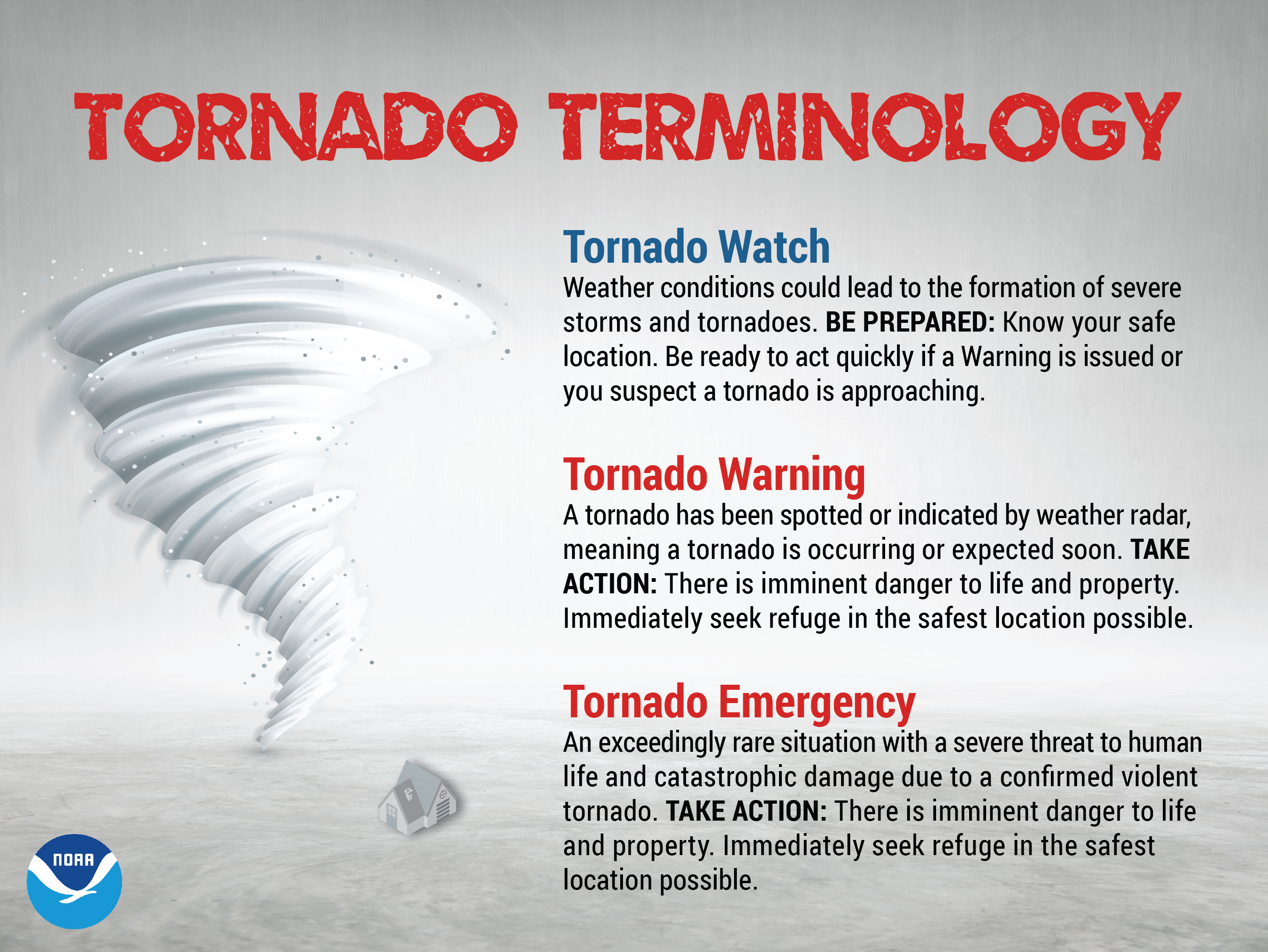 Severe Weather Preparedness