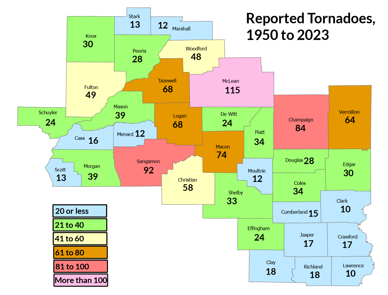 Tornadoes since 1950