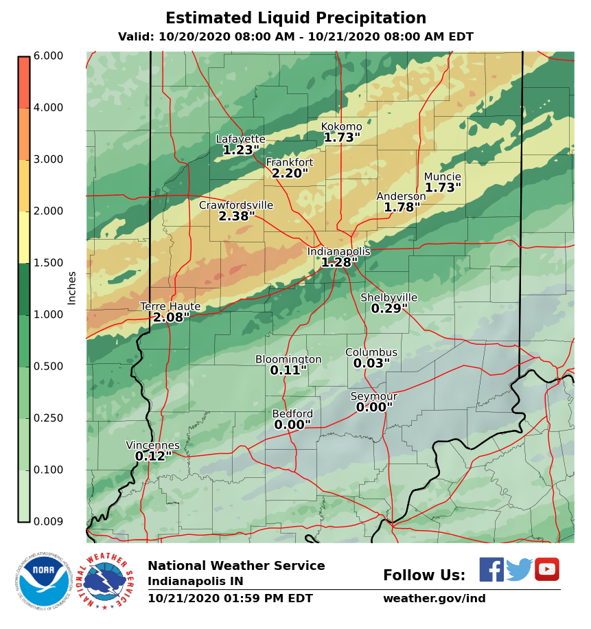 Rainfall Estimates