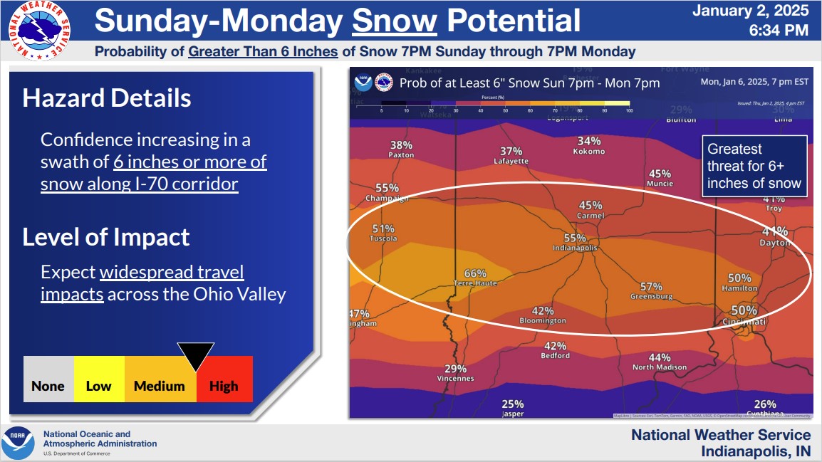 Graphic Issued at 6:34 PM January 2