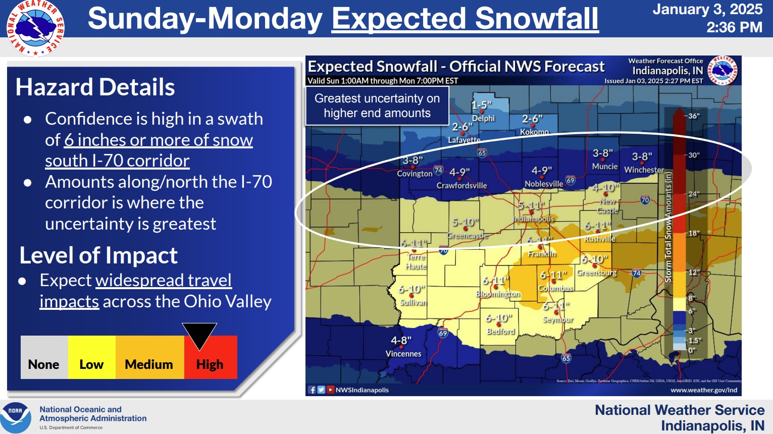 Graphic Issued at 2:36 PM January 3