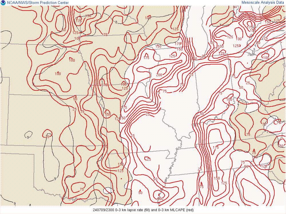 Environment - Low Level CAPE at 7 PM EDT