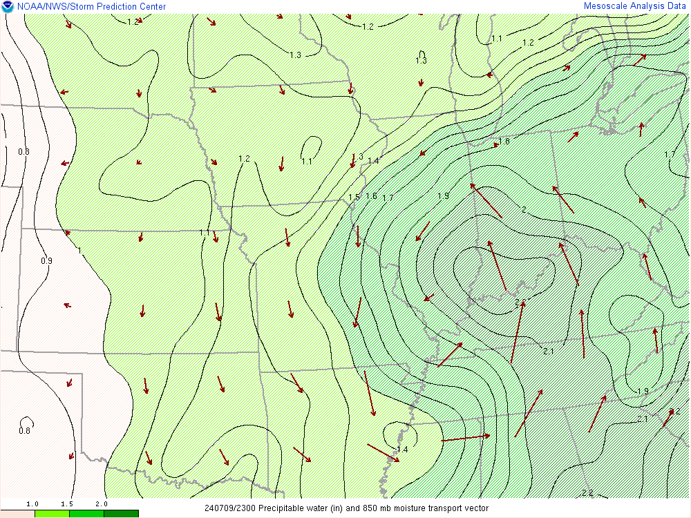 Environment - Precipitable Water at 7 PM EDT