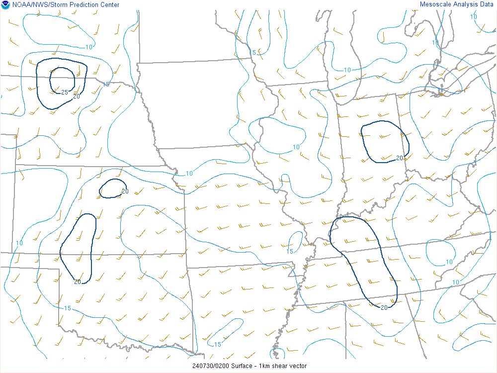 Environment: 0-1km shear at 10 PM EDT