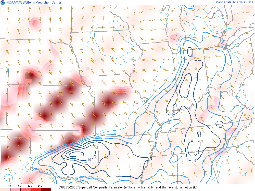 Environment - Supercell Composite at 4 PM EDT