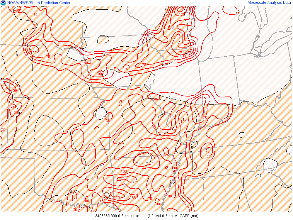 Environment - 0-3km lapse rate and low level CAPE at 3 PM