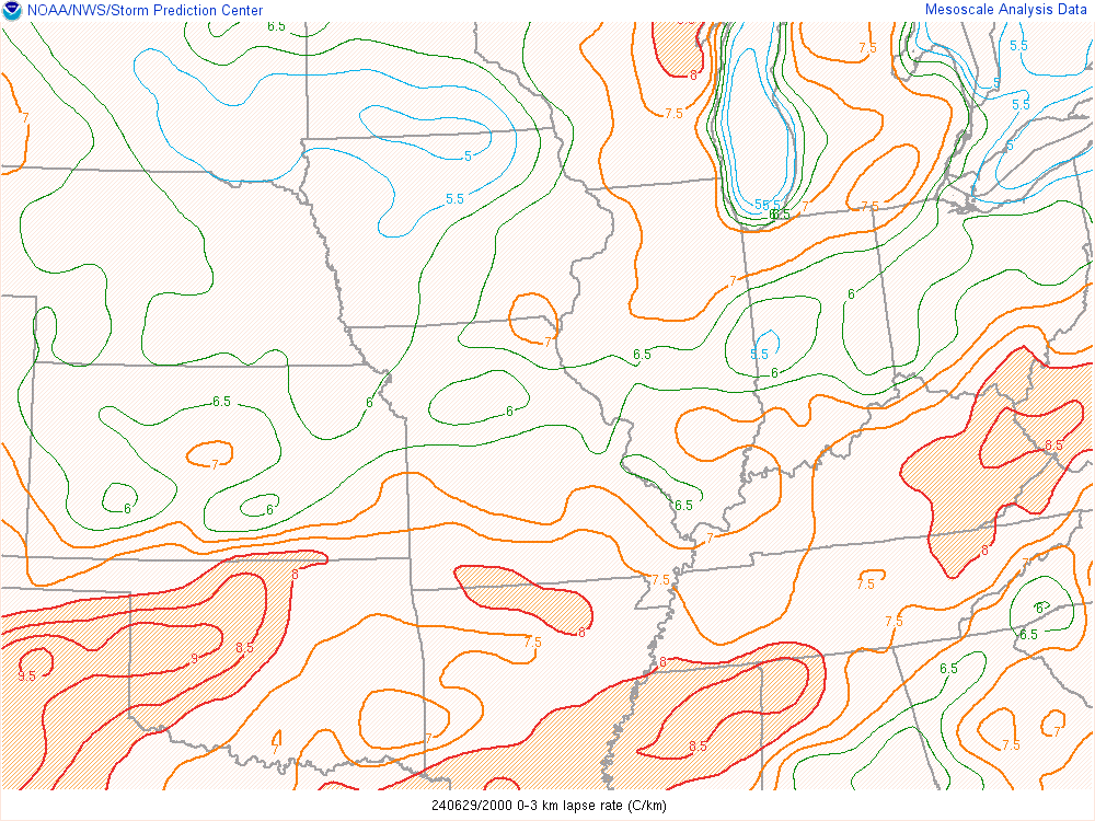 Environment - 0-3km lapse rate and low level CAPE at 3 PM