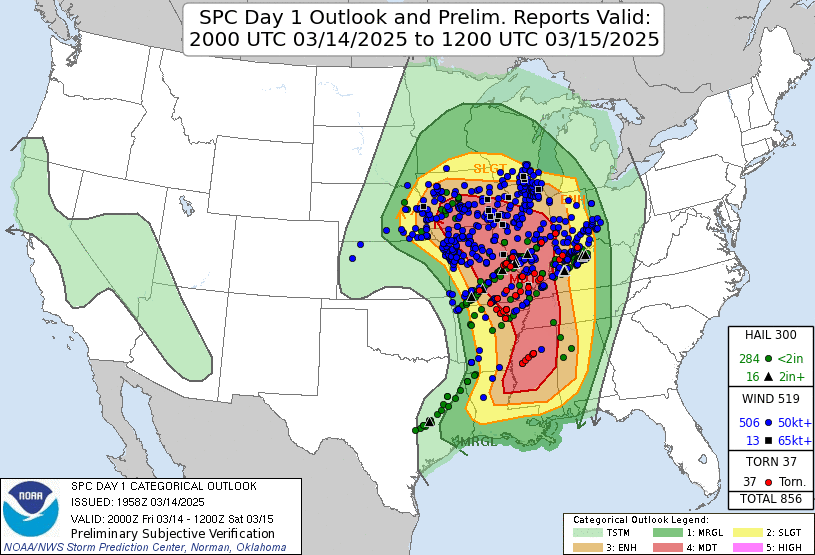 SPC Day 1 Outlook Verification