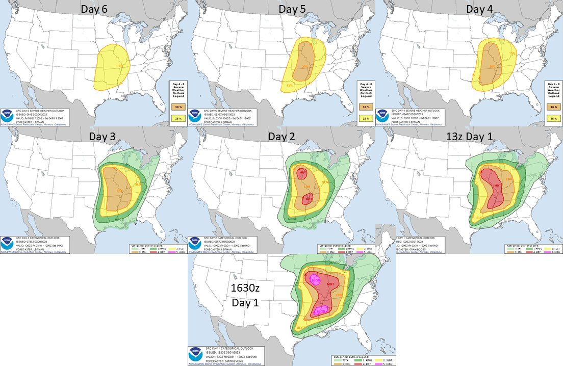 Tornadoes and Severe Weather of March 31, 2023