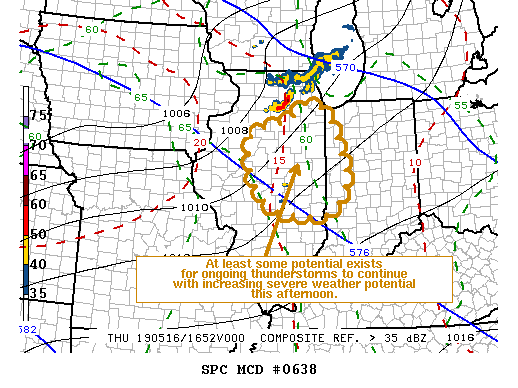 SPC Meso Discussion