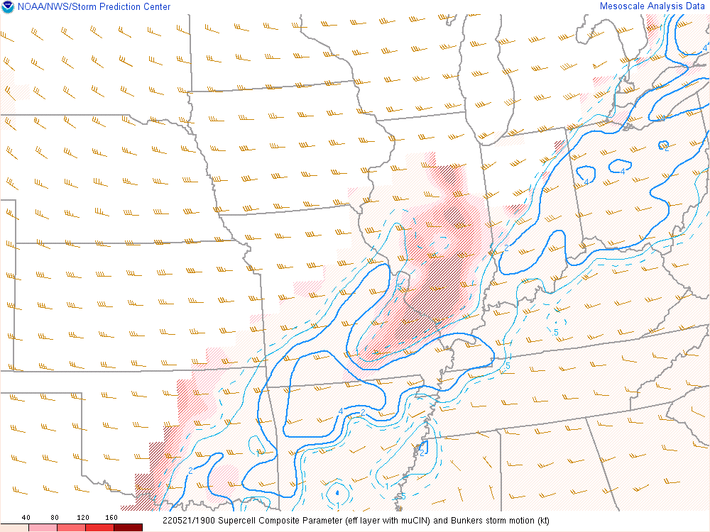 Environment - Supercell Parameter at 3:00 PM EDT