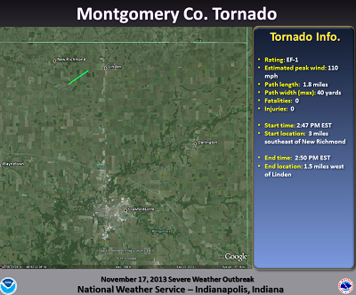 Tornado Path