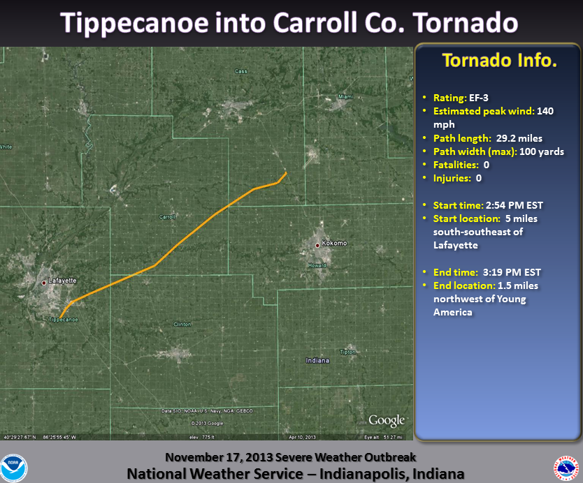 Tippecanoe into Carroll County Tornado of November 17, 2013