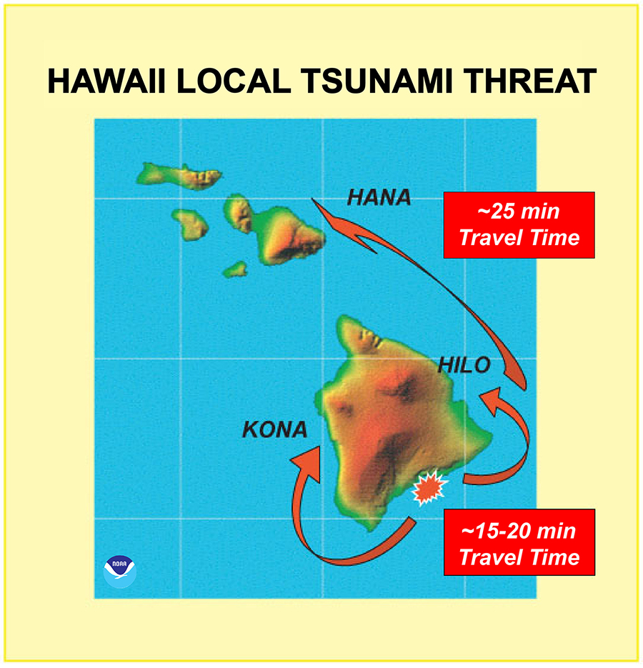 ttt KilaueaSouthFlank hawaii apr22 sml