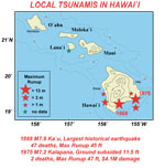 Local Earthquakes Causing Tsunamis in Hawai96;i