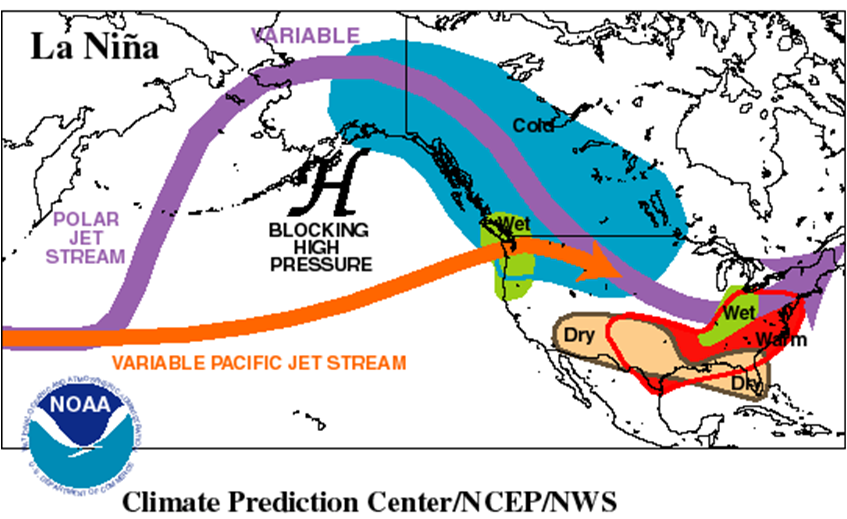 La Nina How does it Impact our Winter Locally
