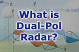 What is Dual-Pol?