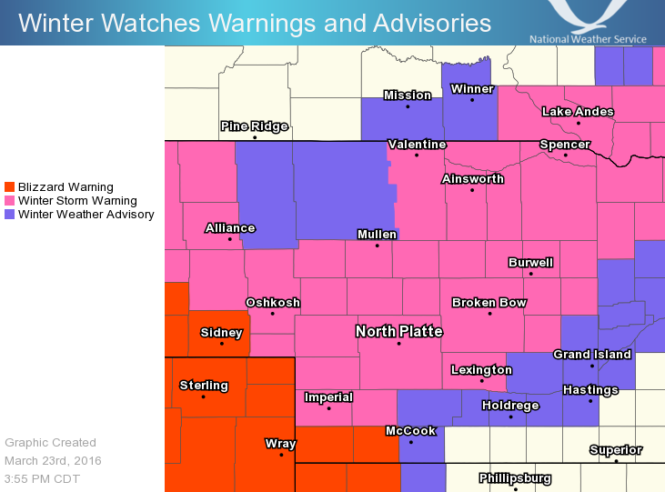 Image of Latest Watches and Warnings