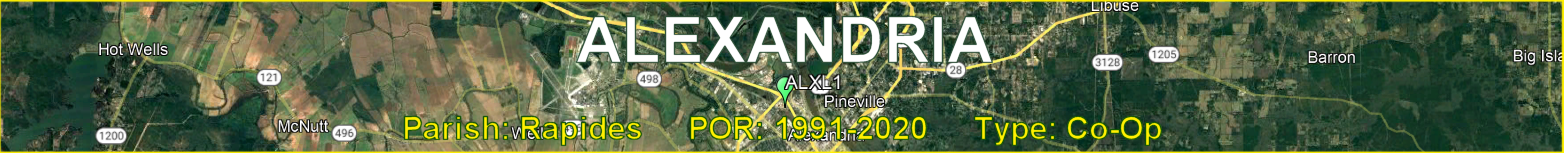 Title image for Alexandria