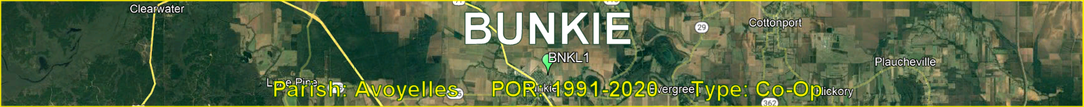 Title image for Bunkie