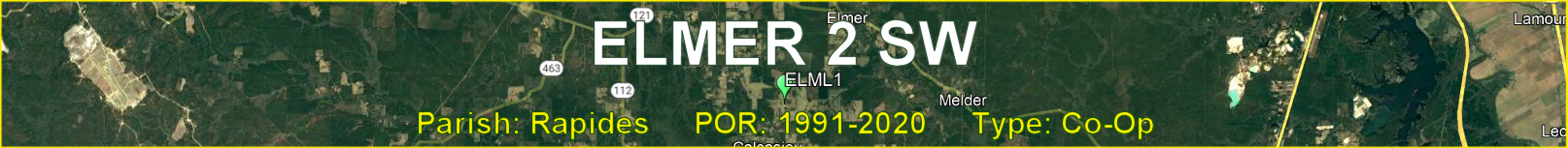 Title image for Elmer 2 SW