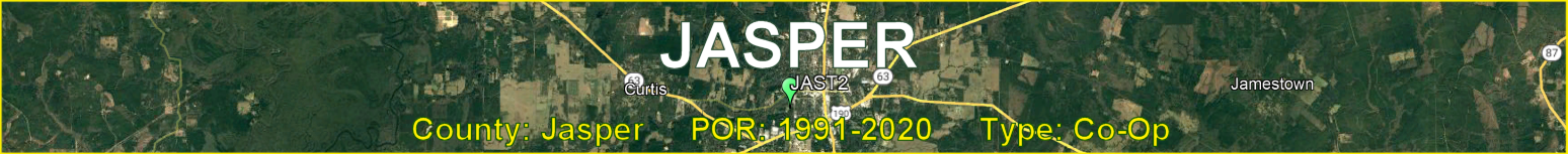 Title image for Jasper