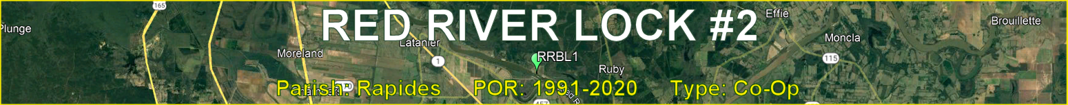 Title image for Red River Lock #2