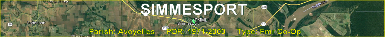 Title image for Simmesport