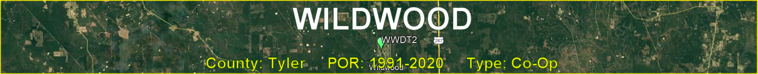 Title image for Wildwood