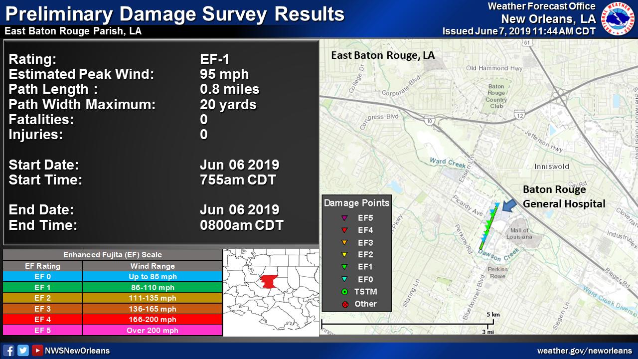 East Baton Rouge Tornado Preliminary Survey Results