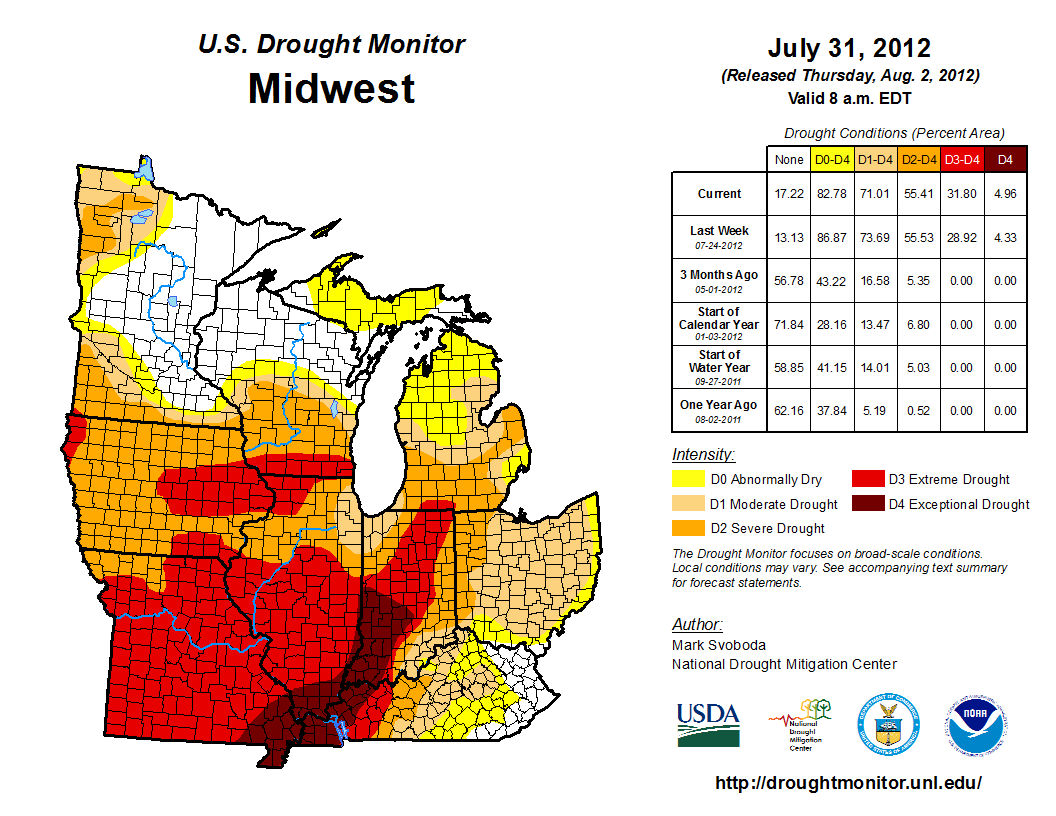 Exceptional Drought July 31, 2012