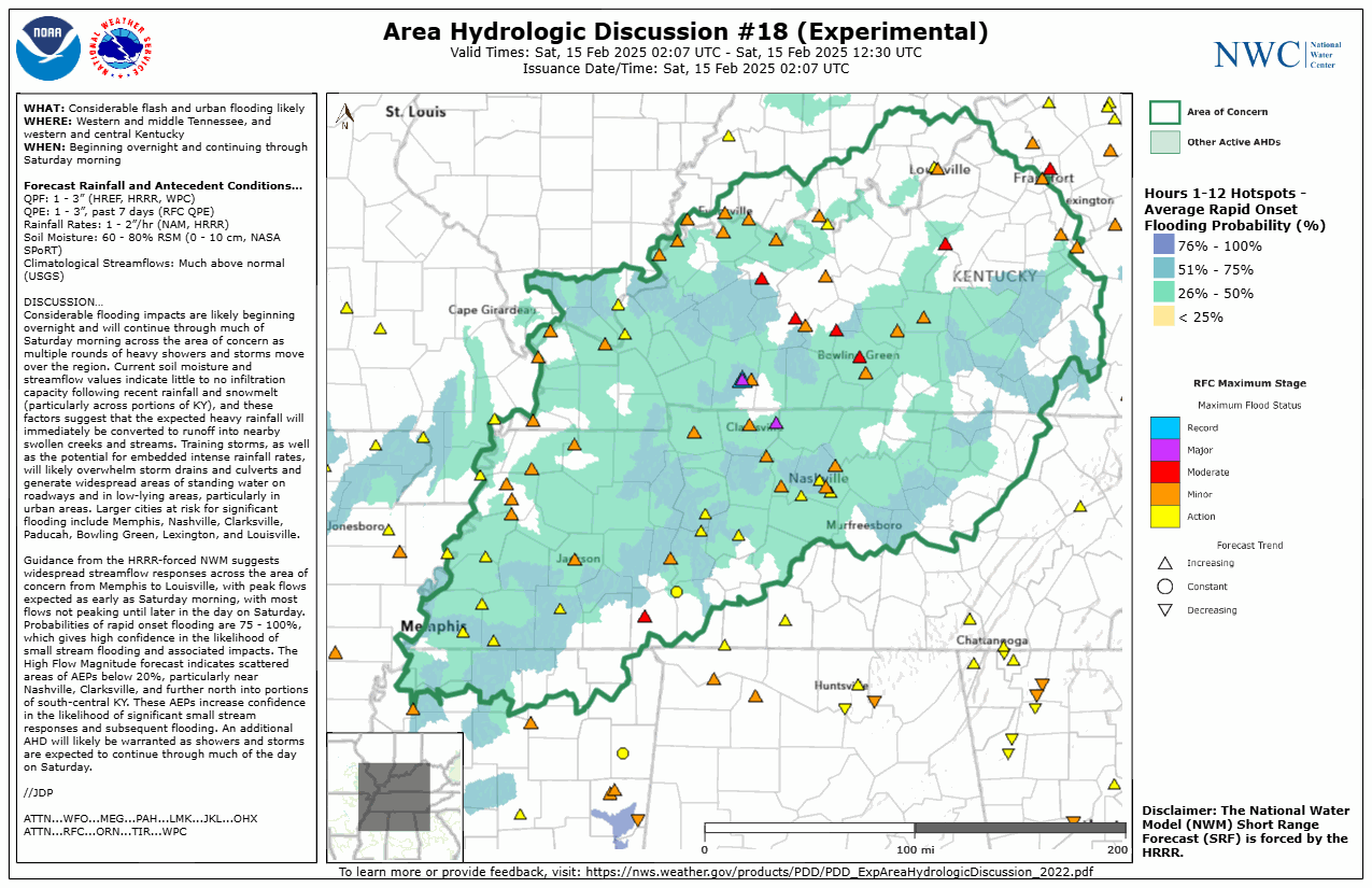 Experimental Area Hydrologic Discussion Issued Friday, February 14th, evening.