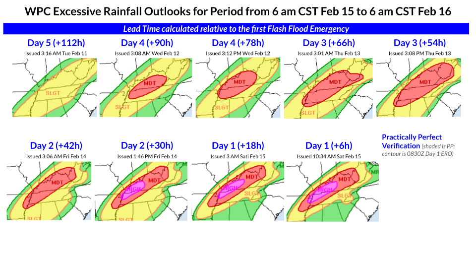 WPC ERO Forecast.