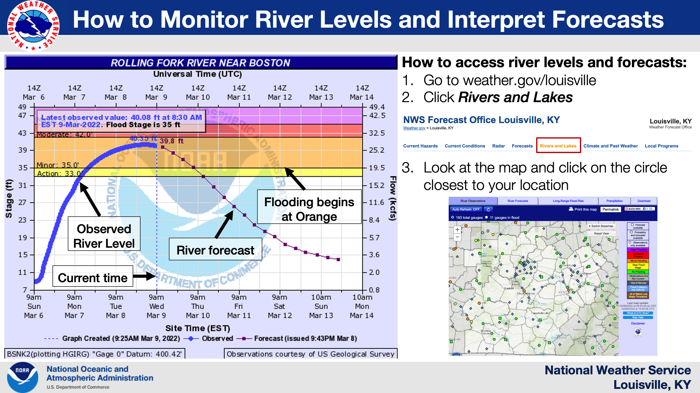 HIGH FLOW TIP: As well as flooding areas with colour