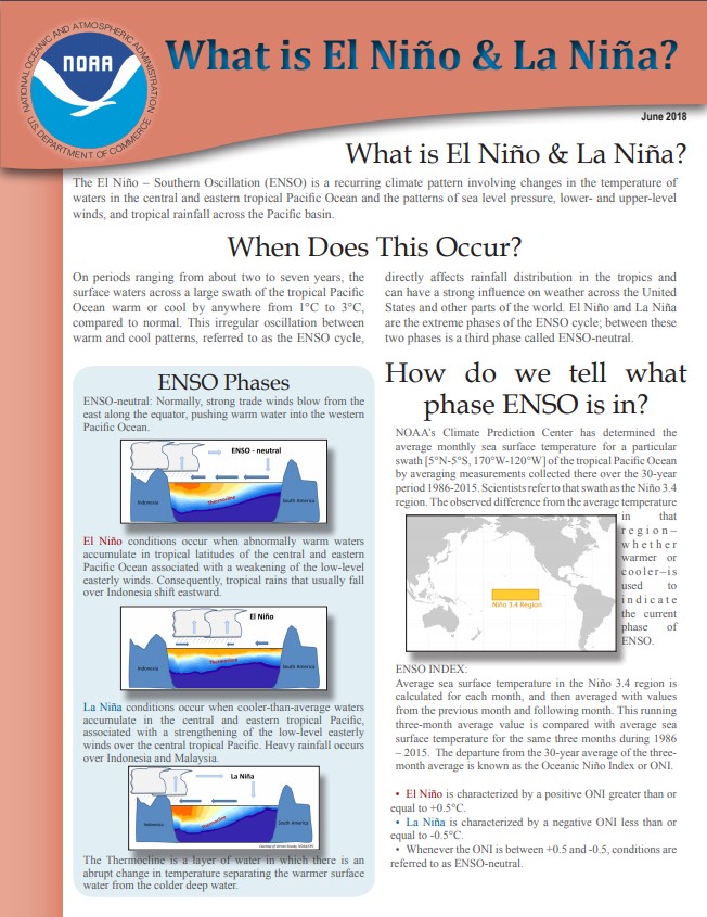 ENSO information sheet
