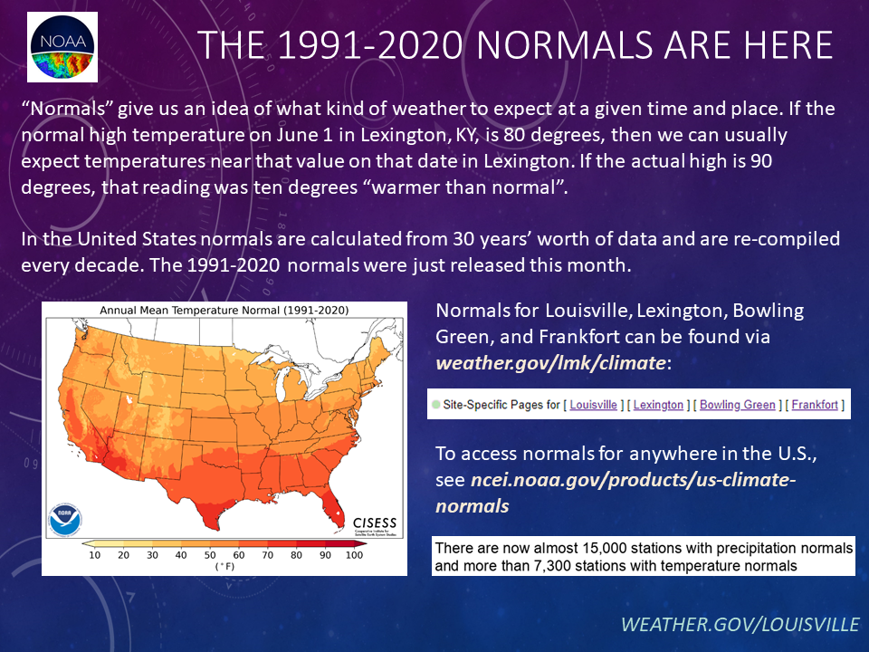 The 1991-2020 normals have been released