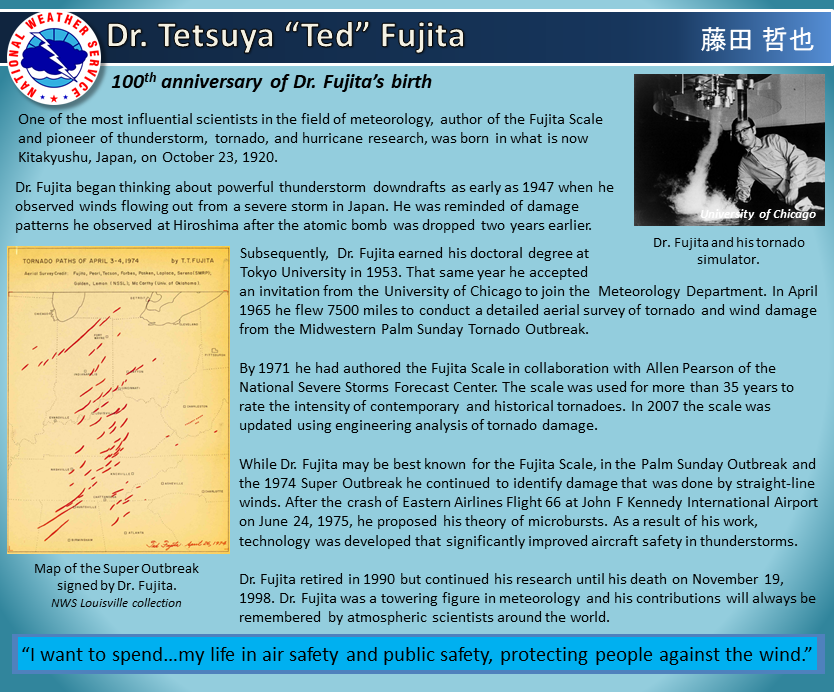 100th anniversary of Dr. Fujita's birth