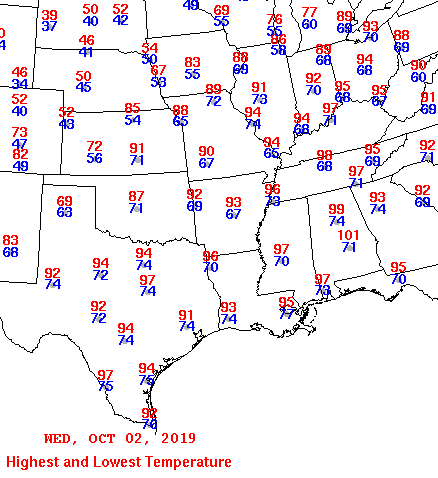 High and low temperatures October 2, 2019