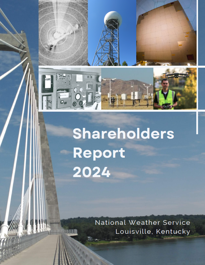 2024 Shareholders Report