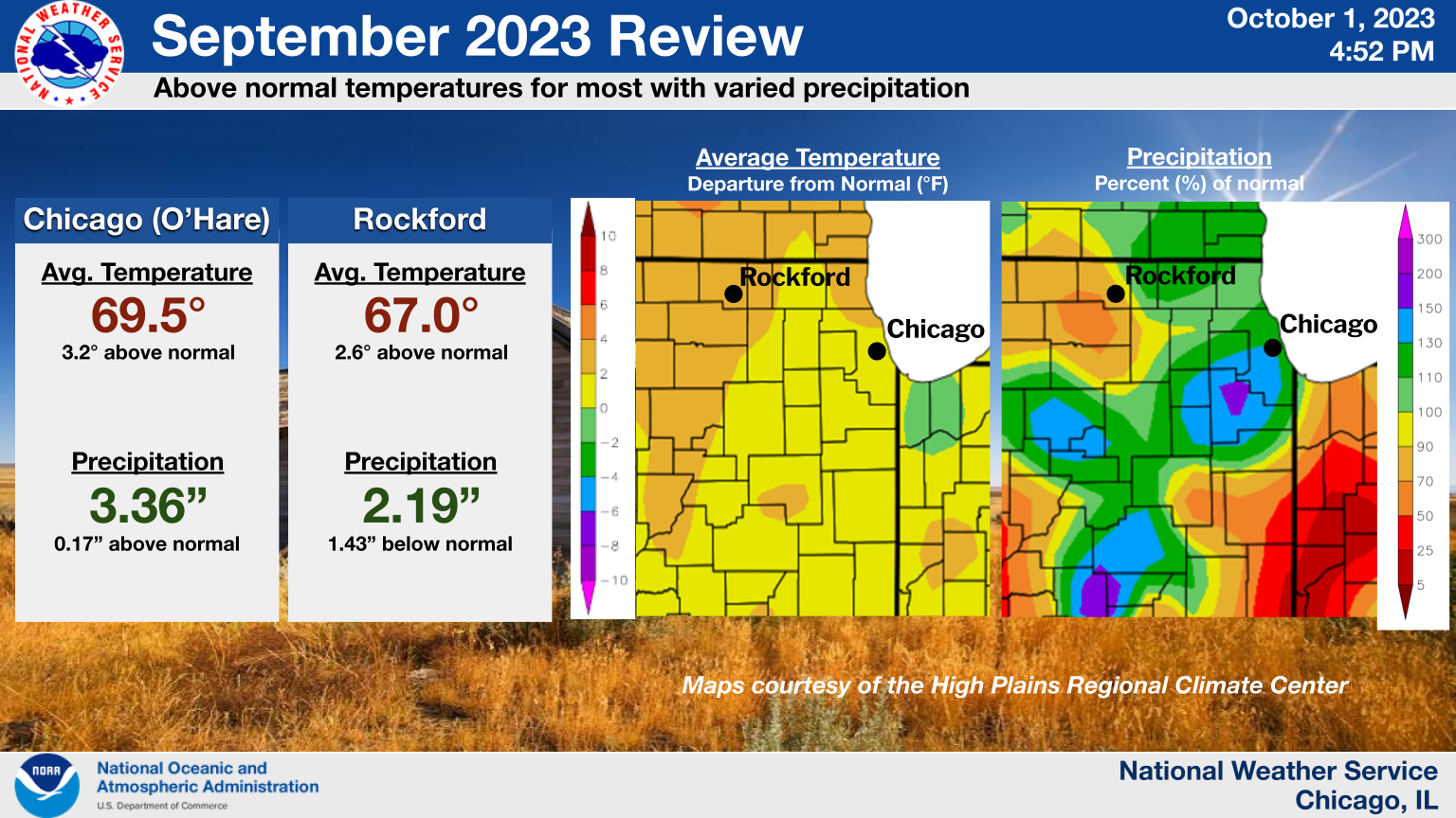 Headline: September 2023 Review.  Sub Headline: Above normal temperatures for most with varied precipitation. In September 2023 Chicago (O'Hare) saw an average temperature of 69.5 F which is 3.2 F above normal and 3.36 inches of precipitation which is 0.17 inches above normal. Rockford saw an average temperature of 67.0 F which is 2.6 F above average and 2.19 inches of precipitation which is 1.43 inches below normal.   Graphic Created: Sunday, October 1, 2023 4:31 PM CDT