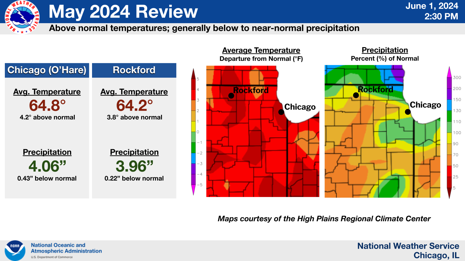 Headline: May 2024 Review. Sub-Headline: Above normal temperatures; generally below to near-normal precipitation. Chicago (Oâ€™Hare): Average Temperature: 64.8 degrees; 4.2 degrees above normal. Precipitation: 4.06 inches; 0.43 inches below normal. Rockford: Average Temperature: 64.2 degrees; 3.8 degrees above normal. Precipitation: 3.96 inches; 0.22 inches below normal. Graphic Created: Saturday, June 1, 2024 2:30 PM CDT