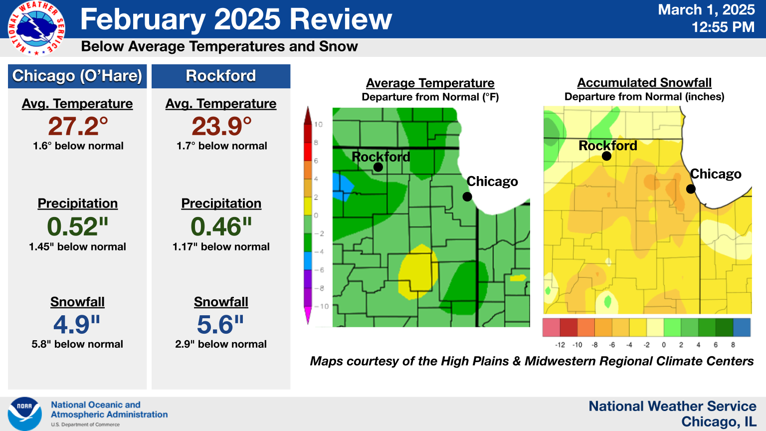 Headline: November 2024 Review; Sub-headline: A mild month overall with a cold ending; Chicago: Average temperature: 46.2°, 4.9° above normal, 9th warmest on record; Precipitation: 3.63 inches, 1.21 inches above normal; Snowfall: 2.9 inches, 1.1 inches above normal. Rockford: Average temperature: 42.9°, 4.1° above normal; Precipitation: 2.04 inches, 0.23 inches below normal; Snowfall: 0.6 inches, 1.7 inches below normal.